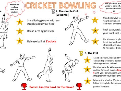 Cricket Bowling Techniques