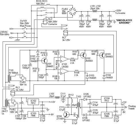 Induction heating