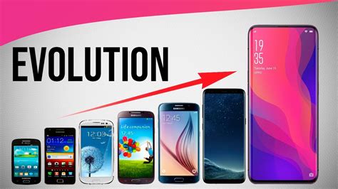 Evolution of Smartphones in 10 Years! - YouTube