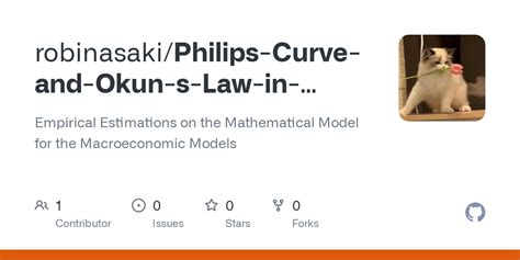 GitHub - robinasaki/Philips-Curve-and-Okun-s-Law-in-Mexico: Empirical ...