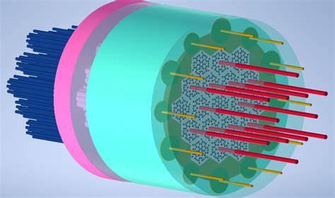 Materials for Microreactor Applications | Argonne National Laboratory