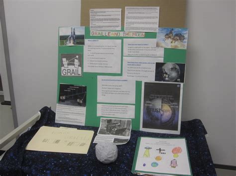 The GT Classroom: FOURTH GRADE ASTRONOMY PROJECTS