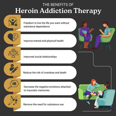 Heroin Addiction Therapy WPB, FL | Trauma Therapy Center in West Palm Beach