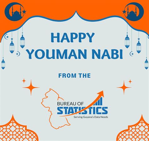 Bureau of Statistics – Happy Youman Nabi – DPI Guyana