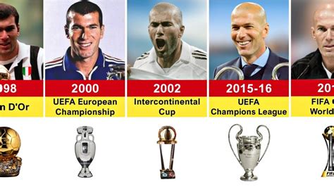 Zinedine Zidane Carrer ALL Trophies | Player + Coach - YouTube