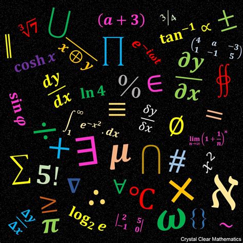 Mathematical Symbols | Crystal Clear Mathematics