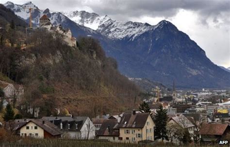 Liechtenstein profile - Timeline - BBC News