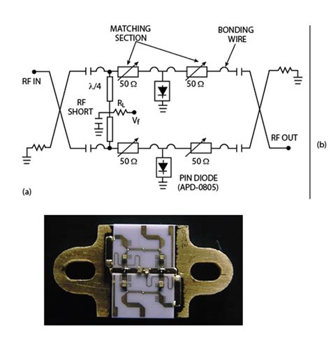 A Voltage-controlled PIN Diode Attenuator Using an Accurate PIN Diode Model | Microwave Journal