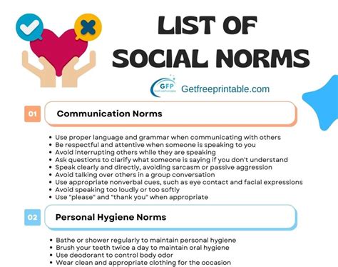 Examples of Social Norms: A Comprehensive List of 70 Social Norms - GetFreePrintable