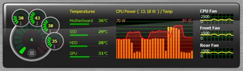 FinalWire Releases AIDA64 v3.20 With Windows 8.1 Support - Includes New SensorPanel