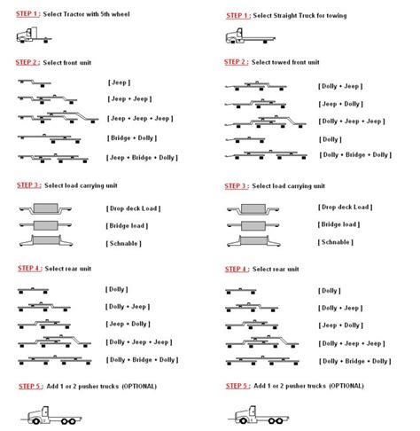 Axle Load Calculation Spreadsheet intended for Load Xpert: Axle Load Calculation, Weight ...