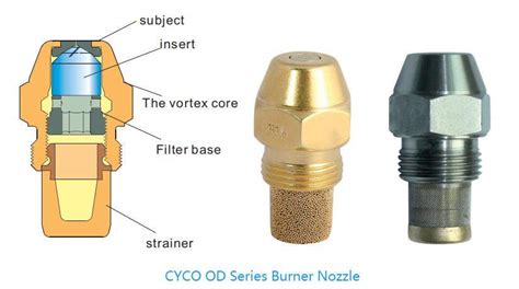 Oil Burner Nozzle OD Series - CYCO & Changyuan