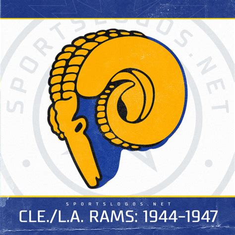 Let’s all Choose the Best Los Angeles Rams Logo Ever – SportsLogos.Net News