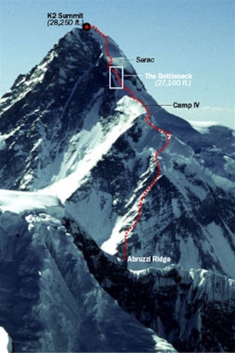 K2 Mountain Map