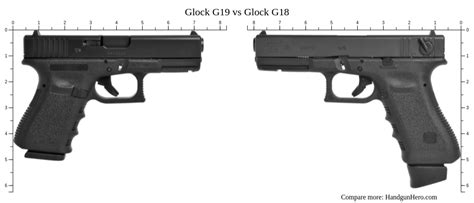 Glock G19 vs Glock G18 size comparison | Handgun Hero