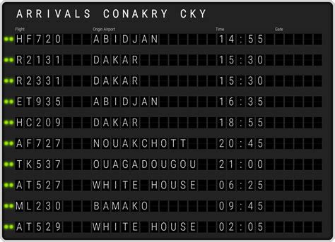 Conakry Airport Arrivals [CKY] Flight Schedules & CKY arrival