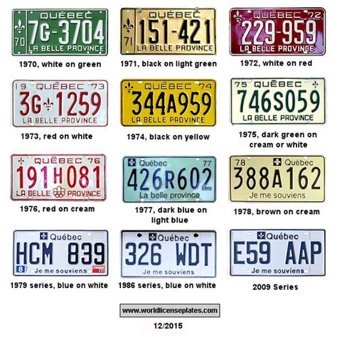 License Plates of Québec