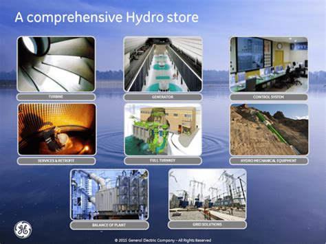 Renewable Energy - Hydro Store. Source GE Hydro Solutions - Standard... | Download Scientific ...