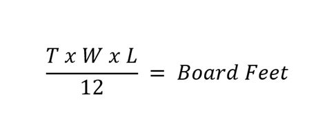 How to Calculate Board Feet or Linear Feet — Tyler Brown Woodworking