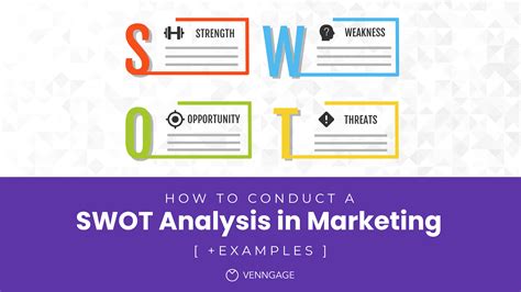 How to Perform a Marketing SWOT Analysis - Venngage