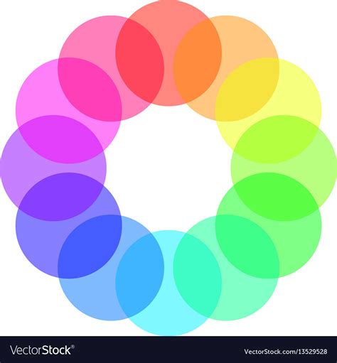 Partly transparent rainbow spectrum color circles Vector Image