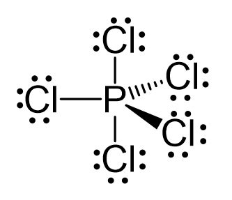 PCl5 Geometry and Hybridization - Chemistry Steps