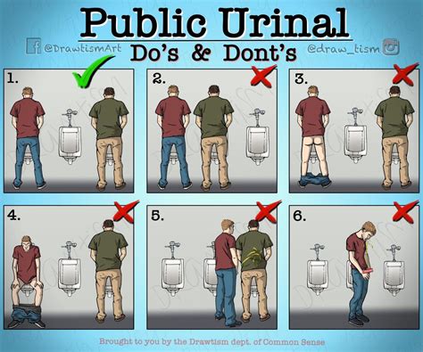 Urinal etiquette. - AR15.COM