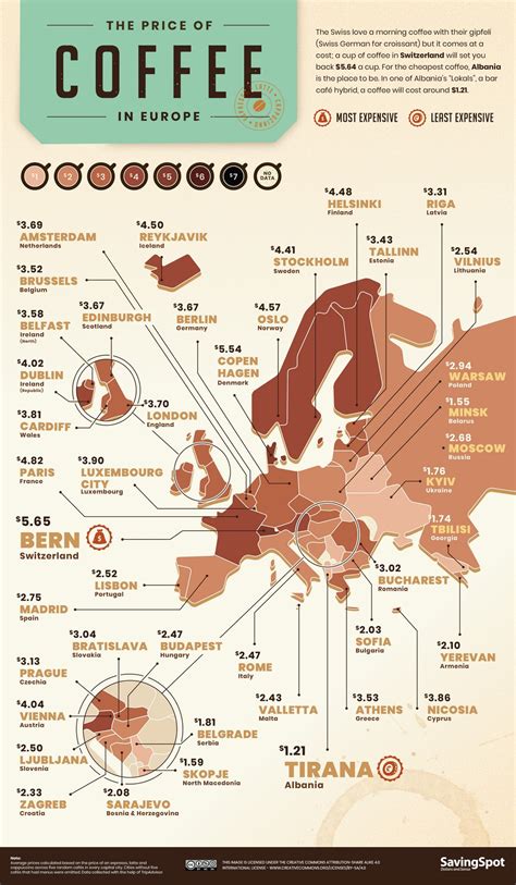 The World Coffee Index 2021 - Vivid Maps