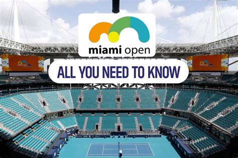 Miami Open: Draws, Schedule, Prize Money, LIVE streaming