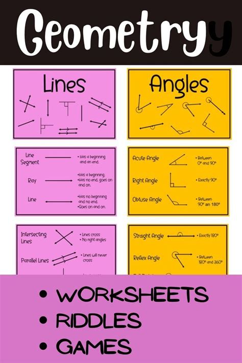 Anchor Chart Lines And Angles Geometry Wordwall Geome - vrogue.co