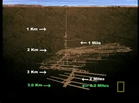 science based - How low underground could you go? - Worldbuilding Stack Exchange