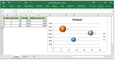 visitflow.blogg.se - Excel for mac chart text size