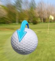 Backspin, Golf Term