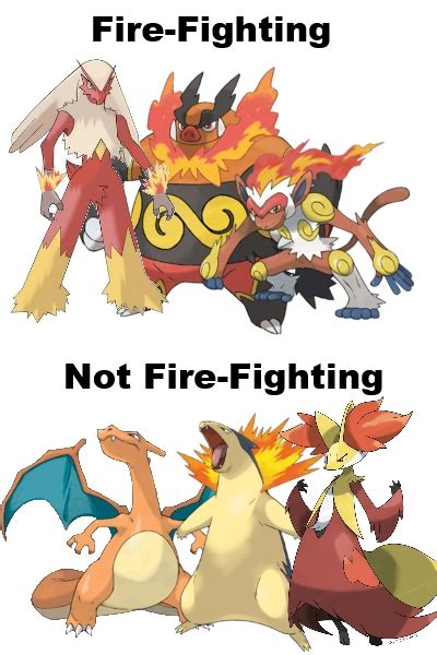 I noticed you can divide the fire starters too : r/pokemon