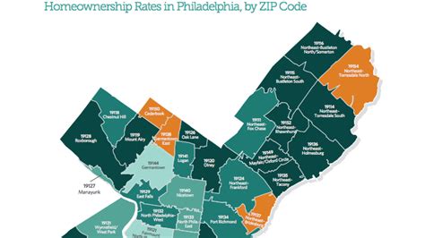 9 Philadelphia ZIP codes where homeownership increased since 2000 ...