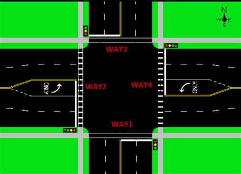 Four‐Way Traffic Light Controller - Zihao Guo Portfolio