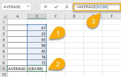 How to☝️ Find the X-Bar in Excel in 4 Easy Steps - Spreadsheet Daddy