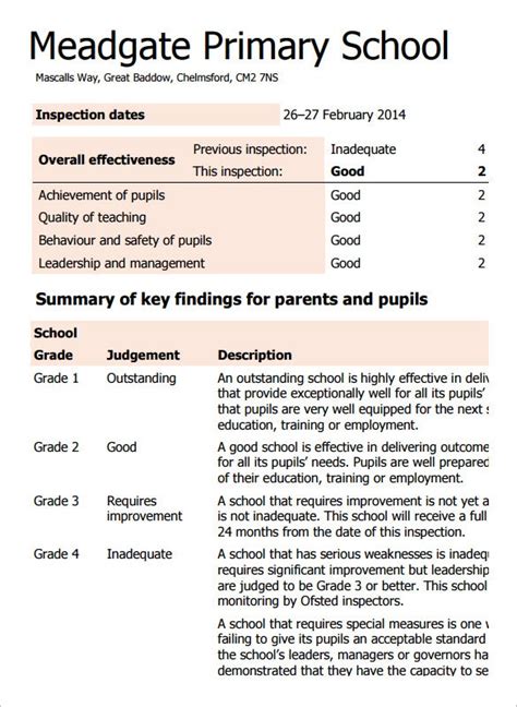 Report Template Primary School (7) | TEMPLATES EXAMPLE | Primary school, Report template, Teaching