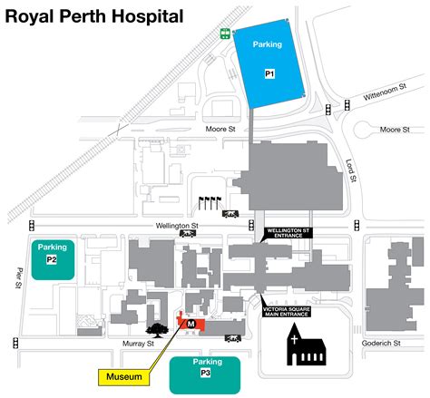 Royal Perth Hospital - Museum