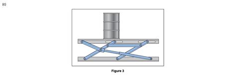 Solved A kinematic diagram or kinematic scheme illustrates | Chegg.com