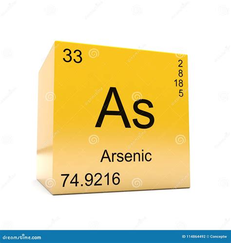 Element Square Arsenic Periodic Table - Periodic Table Timeline