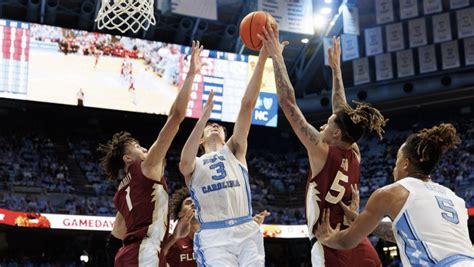 A Look Into UNC Basketball: First Nine Games of 2023 — Pro Sports Fans