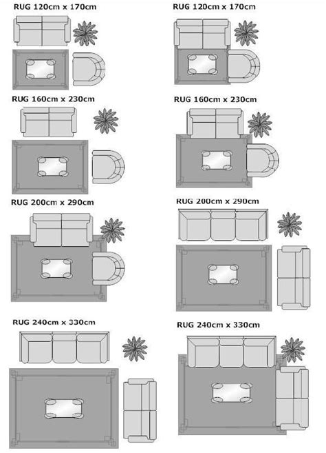 How to Choose Area Rug Sizes for Your Home | Best Decor Things