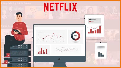 How Netflix Recommendation System Works? (Case Study)