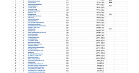 GMM Master Spreadsheet : goodmythicalmorning