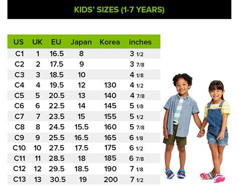 Crocs C8 Size Chart