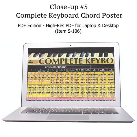 Complete Piano Chord Chart - LAMINATED Wall Chart of All Chords – Roedy Black