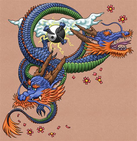 Japanese Dragon Tattoo - Type Tattoos