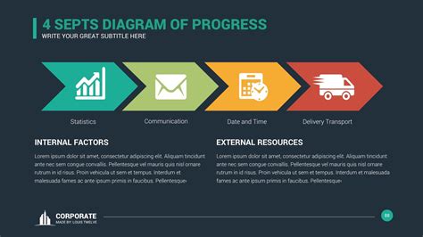 Business Overview Powerpoint Template - Printable Word Searches