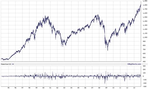 Junior Gold Mining Stocks Set To Triple In 2014 | Seeking Alpha